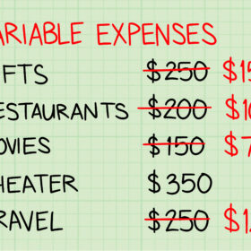 Before and After Budgets